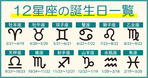 4月一日 星座|12星座早見表（星座と誕生日）